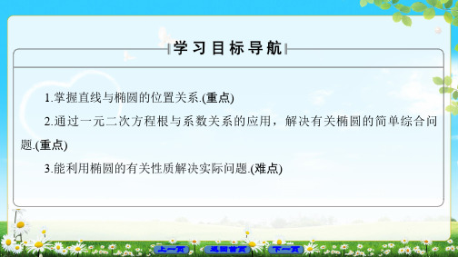 椭圆的简单几何性质椭圆方程及性质的应用课件