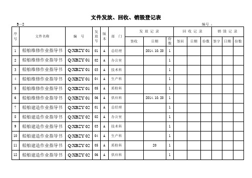 文件发放、回收、销毁登记表