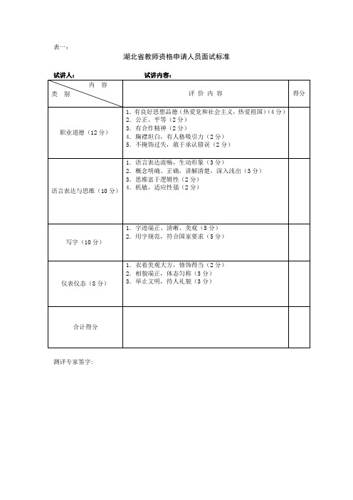 教师资格面试试讲表