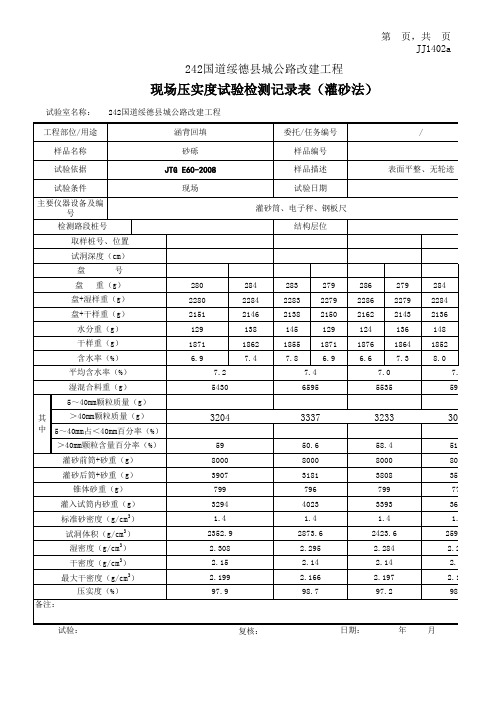 现场压实度(含砂砾石含量)试验检测报告(灌砂法)