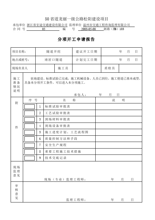 靖居口隧道洞身开挖开工报告08