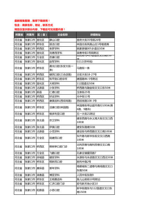 新版河北省张家口市牙科企业公司商家户名录单联系方式地址大全355家