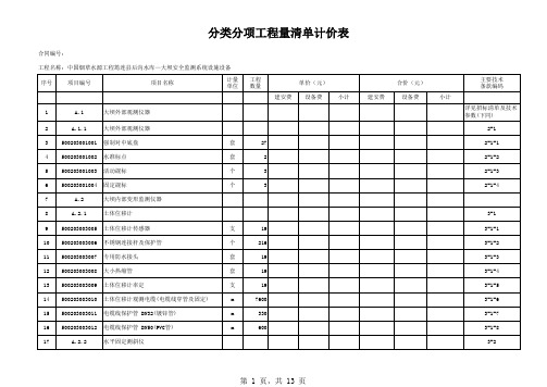 大坝安全监测工程量清单