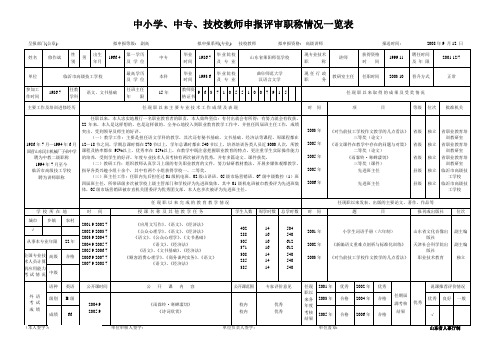 中小学、中专、技校教师申报评审职称情况一览表