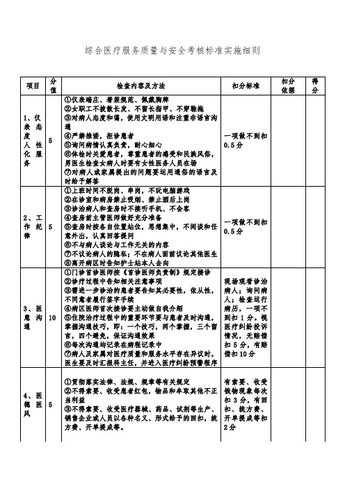 综合医疗服务质量与安全考核标准实施细则