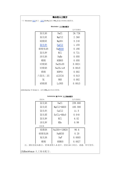 海水人工配方