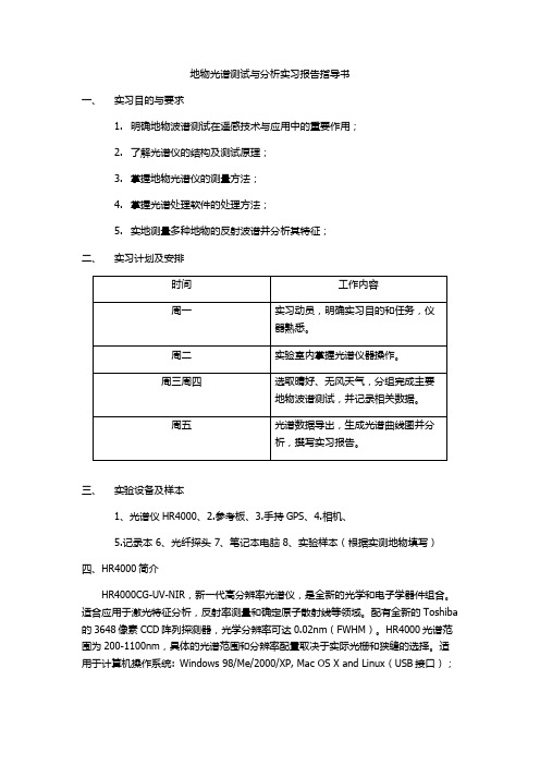 波谱测试实习报告