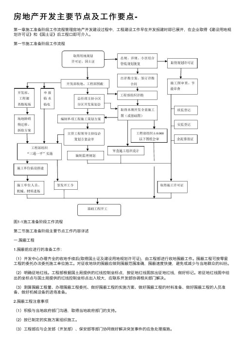 房地产开发主要节点及工作要点-