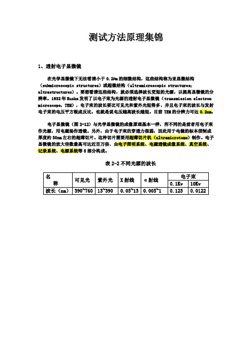 20种常见材料测试方法介绍