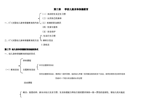 学前儿童身体保健教育