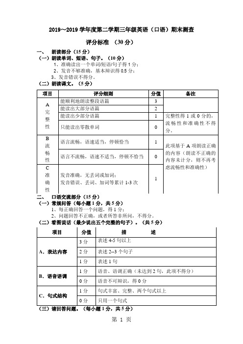 三年级下册英语素材口语测试 人教-最新教育文档