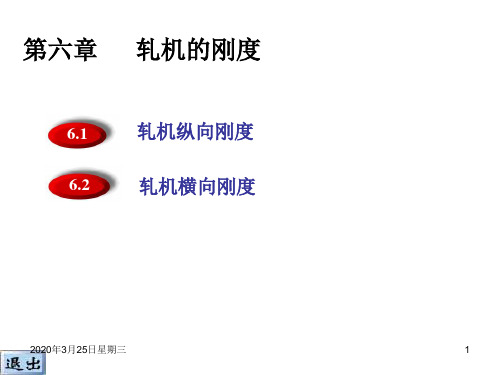 6轧机的刚度讲解PPT课件