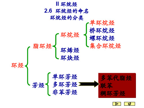 第二章 第二节环烷烃