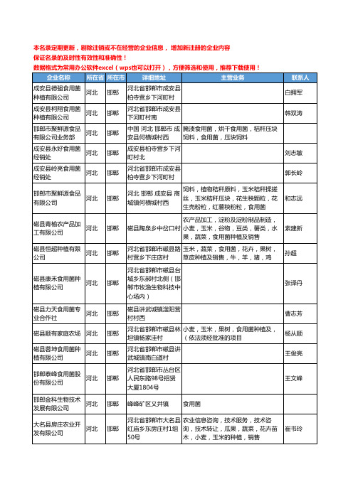 2020新版河北省邯郸食用菌工商企业公司名录名单黄页大全95家