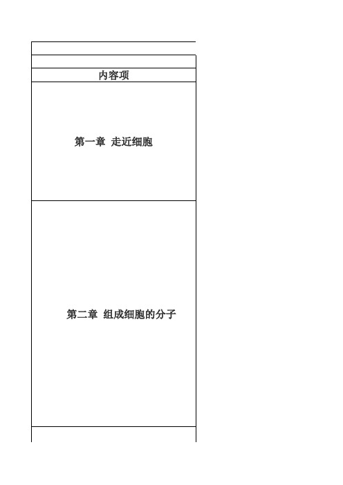 新教材高中生物必修一新旧教材对比分析表格