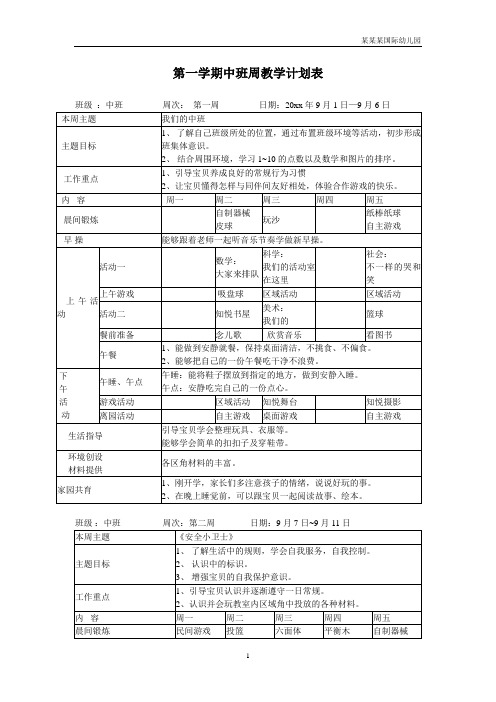 幼儿园中班第一学期周教学计划周