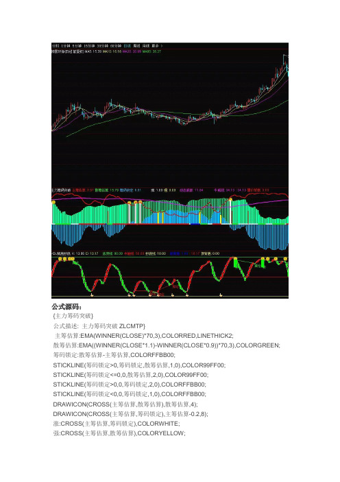 通达信主力筹码突破指标源码