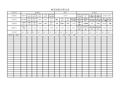 发电机点检标准表