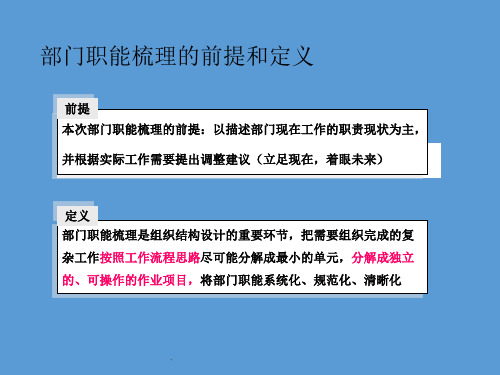 部门职能梳理方法和流程PPT课件