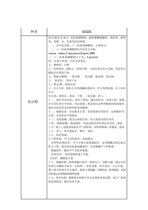 洗洁精、洗手液、次氯酸钠MSDS