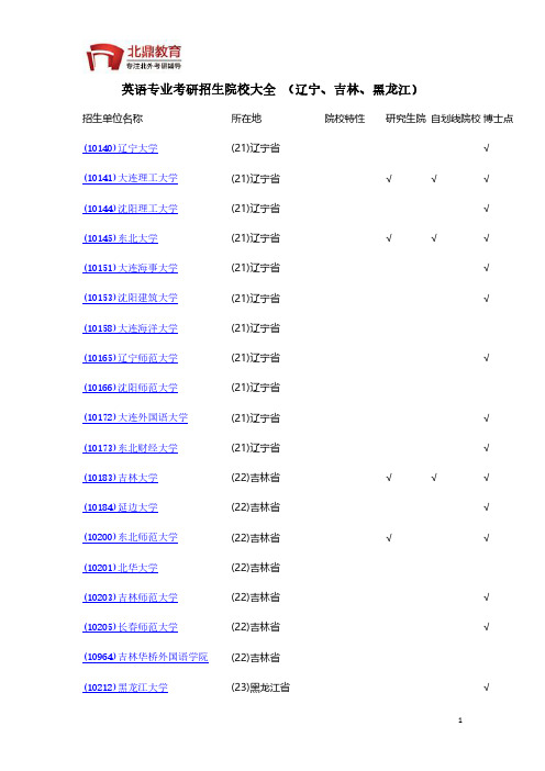 英语专业考研招生院校大全 (辽宁、吉林、黑龙江)