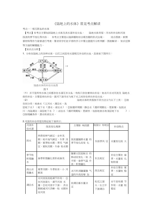 《陆地上的水体》常见考点解读