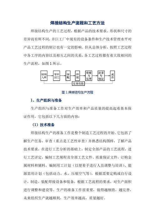 焊接结构生产流程和工艺方法