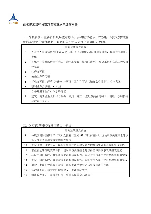 合规性评价(18001)在法律法规方面重点内容