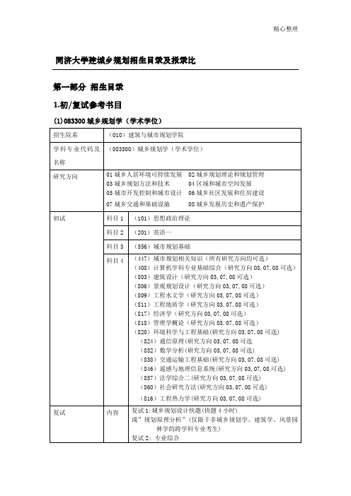 同济大学城乡规划考研资料