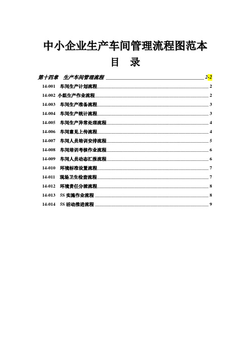 中小企业生产车间管理流程图范本