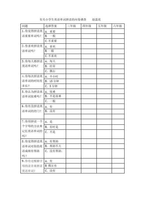 有关小学生英语单词拼读的问卷调查