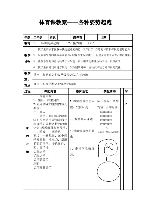 体育教案《各种姿势的起跑》