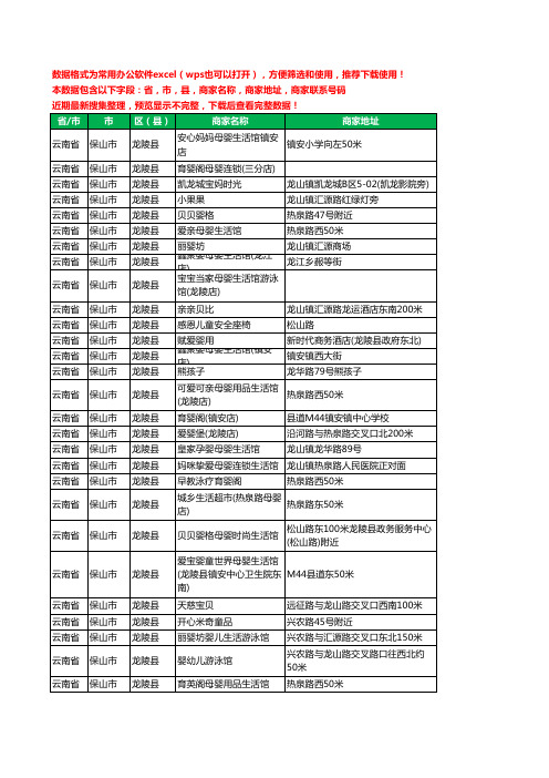 2020新版云南省保山市龙陵县月子服务工商企业公司商家名录名单黄页联系号码地址大全28家