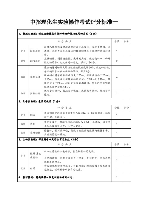 中招理化生实验操作考试评分表(扣分点)