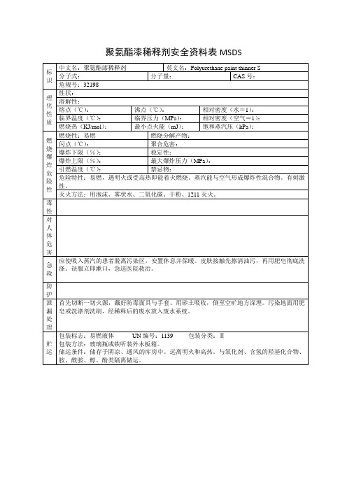 聚氨酯漆稀释剂安全资料表MSDS