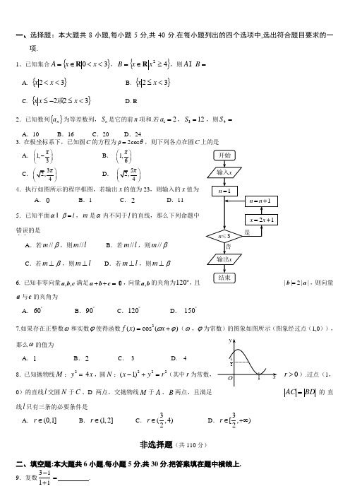 北京市海淀区2011年高考一模数学(理)试题及答案