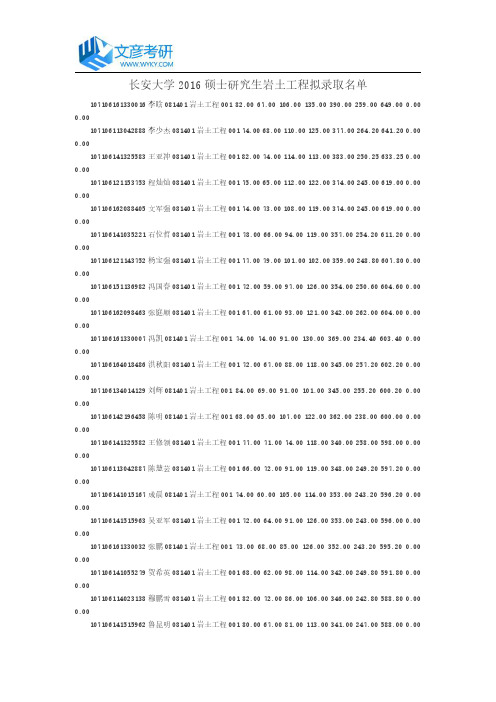 长安大学2016硕士研究生岩土工程拟录取名单