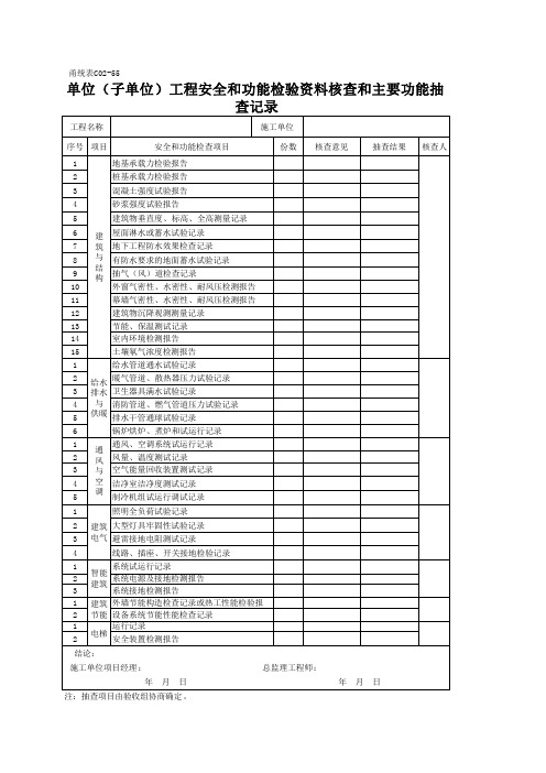  单位(子单位)工程安全和功能检验资料核查和主要功能抽查记录