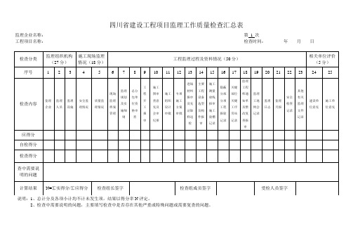 监理机构工作考评手册表格