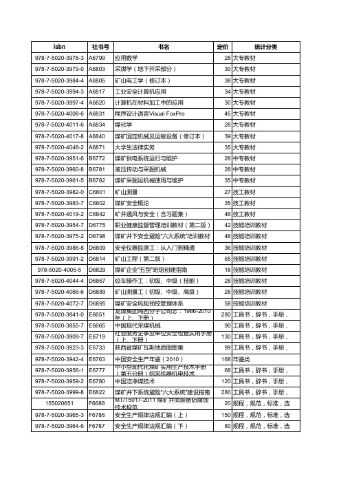 煤炭工业出版社7月份新书快讯