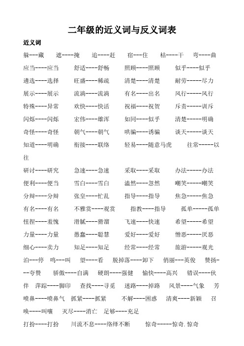 二年级下册语文近、反义词及多音字等