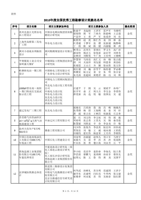 2010年度全国优秀工程勘察设计奖提名名单