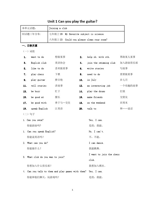 初中英语教学-日积月累(1-6单元)(范文模板)