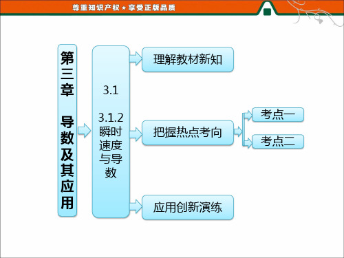 瞬时速度与导数