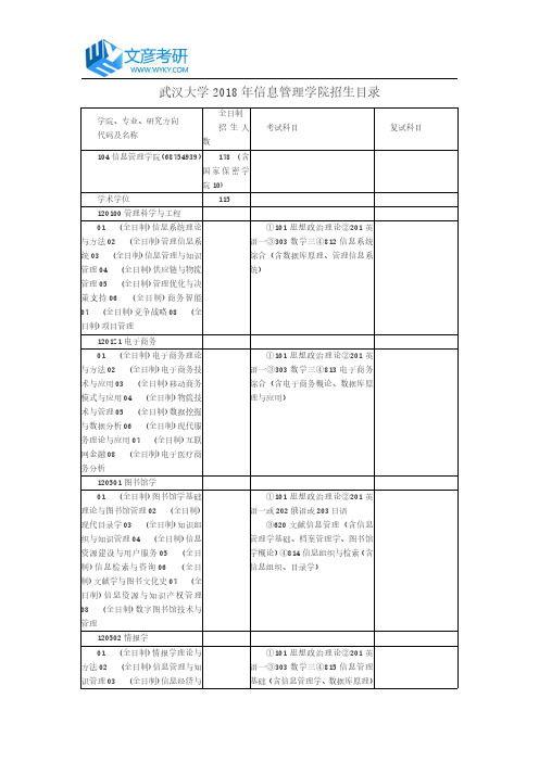 武汉大学2018年信息管理学院招生目录_武汉大学考研网