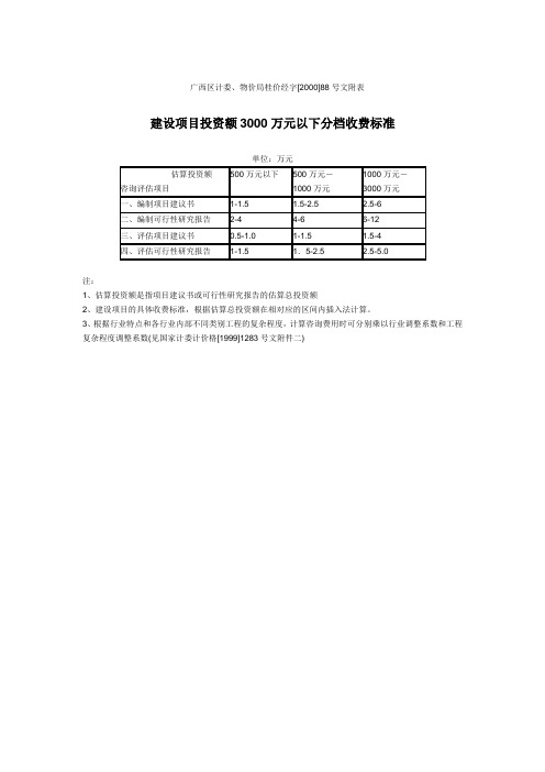 广西壮族自治区投资估算3000万元以下建设项目前期工作咨询收费标准(桂价经字【2000】88号)