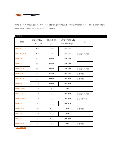 HITACHI挖掘机参数