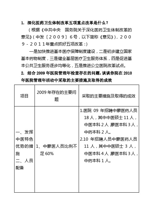 医院管理访谈内容