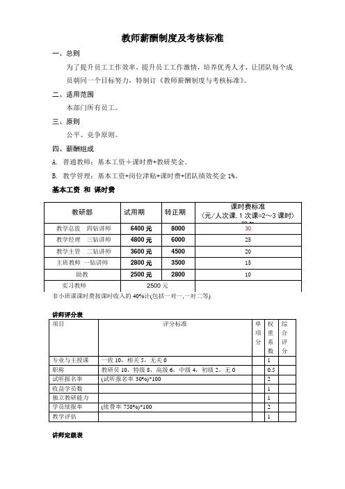 教师薪酬制度及考核标准