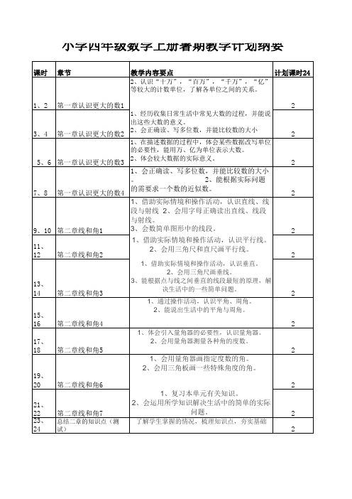 小学四年级数学上册教学大纲